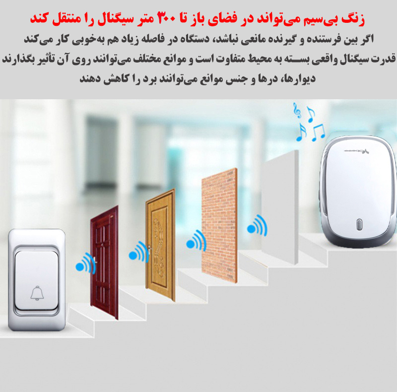 زنگ بی سیم ووبی مدل jk05 مجموعه دو عددی