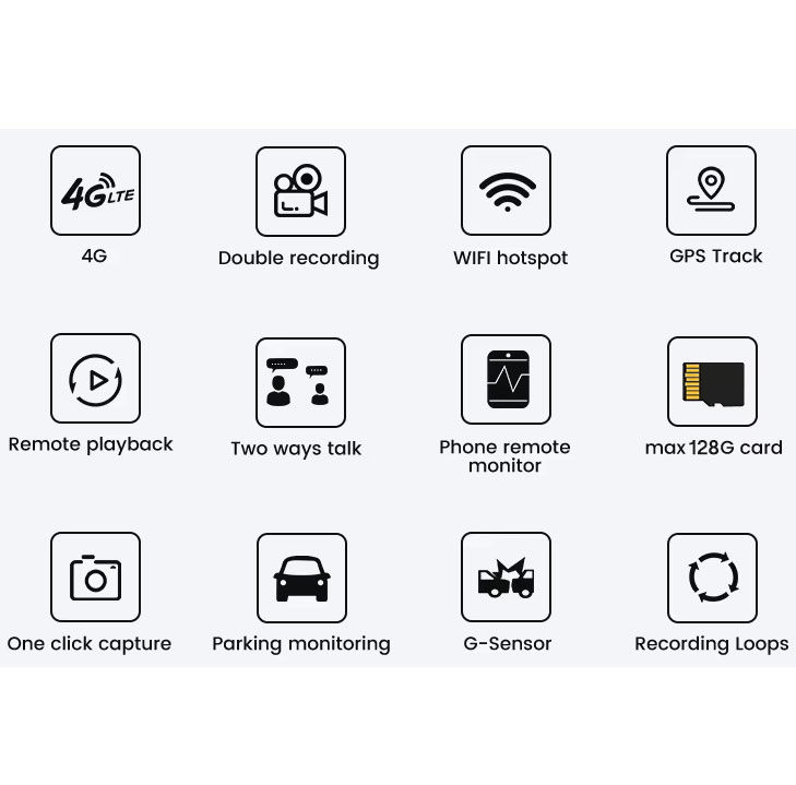 دوربین ثبت وقایع خودرو اتوویژن  مدل P83 4G WiFi به همراه دوربین عقب