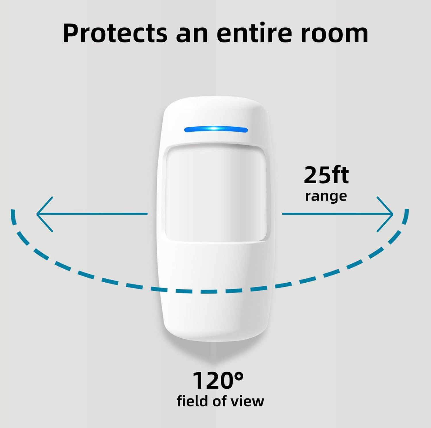 سنسور حرکتی دزدگیر اسمارت مدل Blue 433MHz