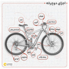 دوچرخه کوهستان المپیا مدل Summer s80 سایز طوقه 26