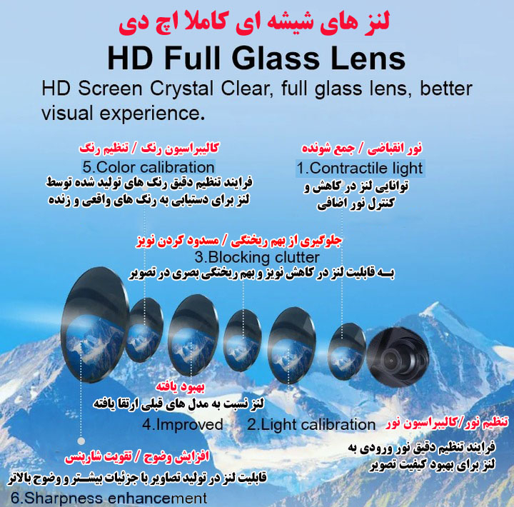دوربین ثبت وقایع خودرو مدل آینه ای L1060