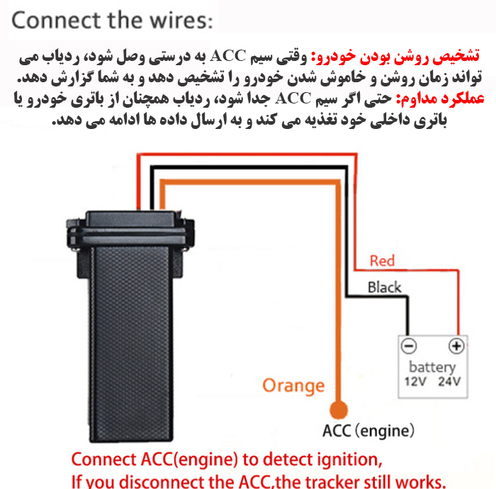ردیاب خودرو مدل GT02