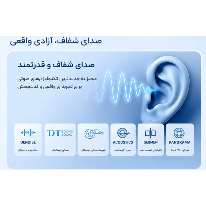 هدفون بلوتوثی مدل TWS 5.3