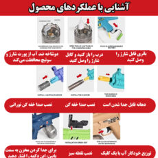 تفنگ آب پاش مدل M416