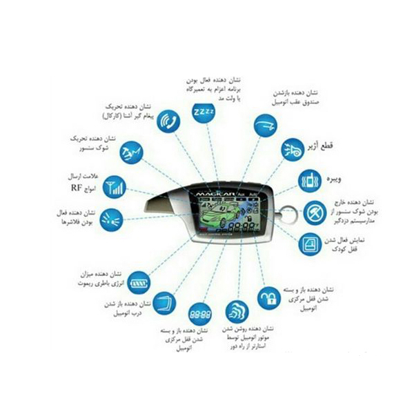 ریموت یدکی دزدگیر خودرو ماجیکار مدل تصویری کد 902