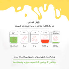 روغن کنجد بکر شیررضا - 1.8 لیتر