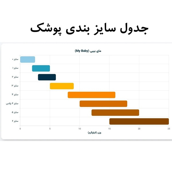 پوشک چسبی بچه مای بیبی مدل کانال دار شماره 5 سایز XL دو بسته 22 عددی