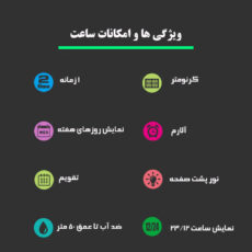 ساعت مچی دیجیتال دخترانه اسکمی مدل 1451 PK