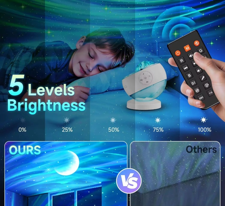 چراغ خواب شفق قطبی مدل WHE24