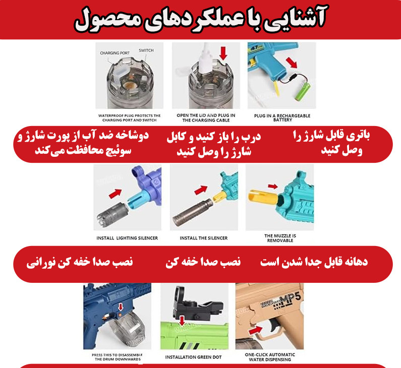 تفنگ آب پاش مدل M416