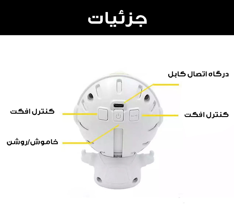 چراغ خواب اتاق کودک مدل فضانورد مینی کد starry sky-12RGB