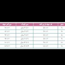 حوله پالتویی کودک مدل دختر توت فرنگی سایز 110 سانتی متر