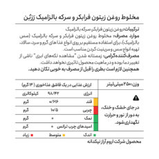 روغن زیتون با بو فرابکر با سرکه بالزامیک رزبن - 250 میلیلیتر