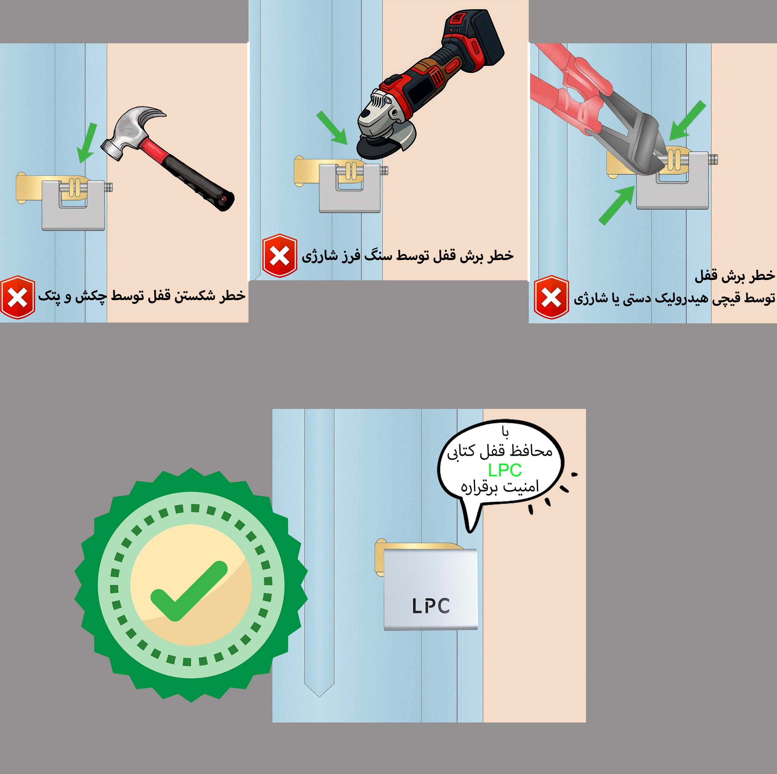 محافظ قفل کتابی پاکسایش مدل LPC - F1