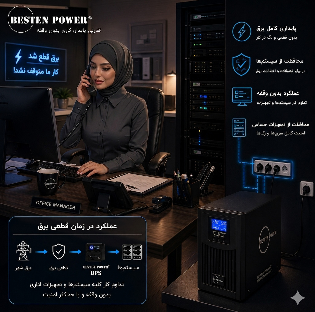 یو پی اس بستن پاور مدل BPONLINE-1000VA-7Ah ظرفیت 1000 ولت آمپر به همراه باتری داخلی