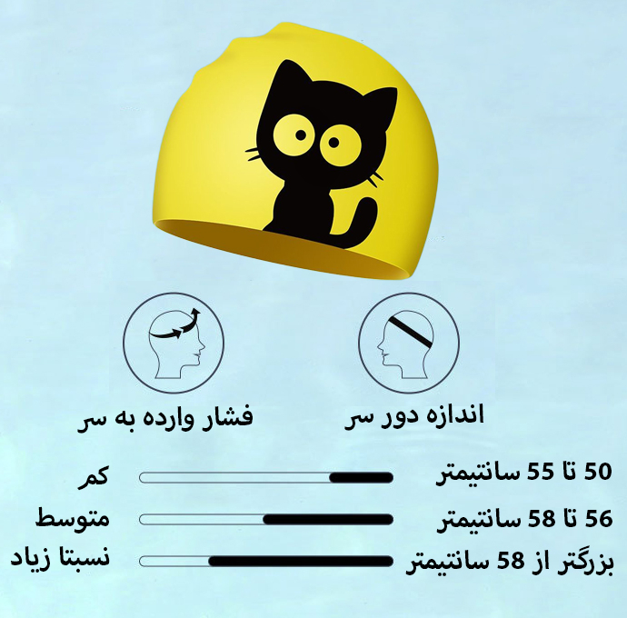 کلاه شنا مدل SY-401 طرح گربه