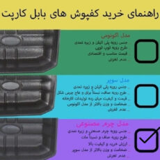 کفپوش سه بعدی صندوق خودرو مدل X5 مناسب برای کی ام سی X5