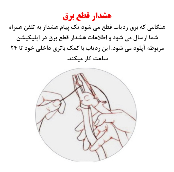 ردیاب خودرو مدل GT02