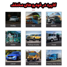 دوربین ثبت وقایع کامیون مدل NEW 360 به همراه 5 دوربین