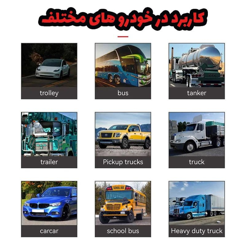 دوربین ثبت وقایع کامیون مدل NEW 360 به همراه 5 دوربین