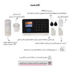 دزدگیر اماکن پرولایف مدل الفا