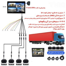 دوربین ثبت وقایع مدل 360H چهار لنز