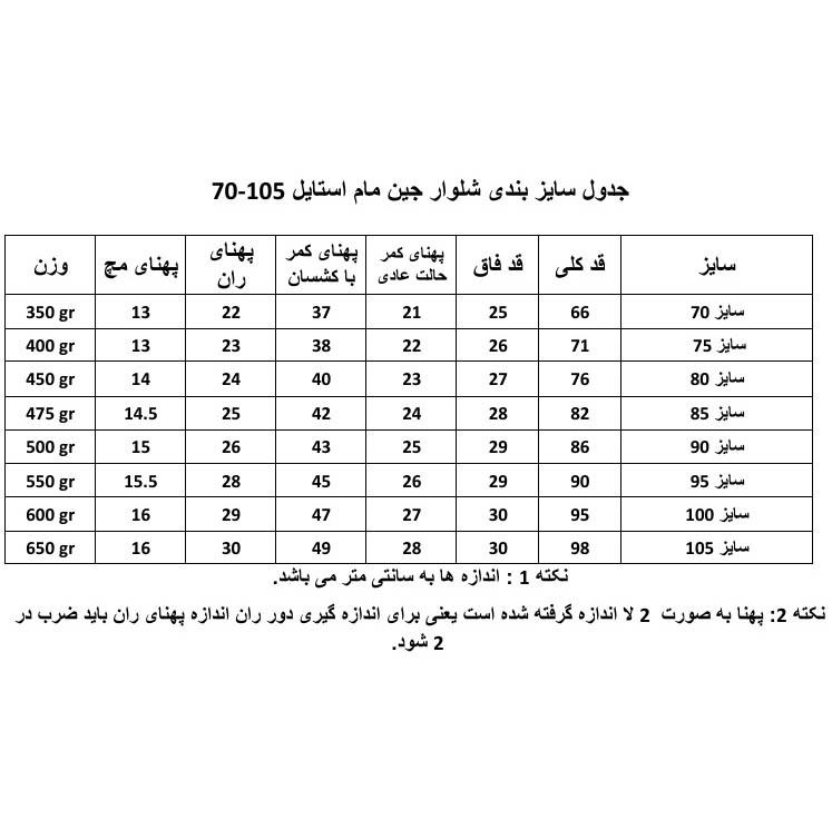 شلوار جین مام استایل بچگانه مدل Y20