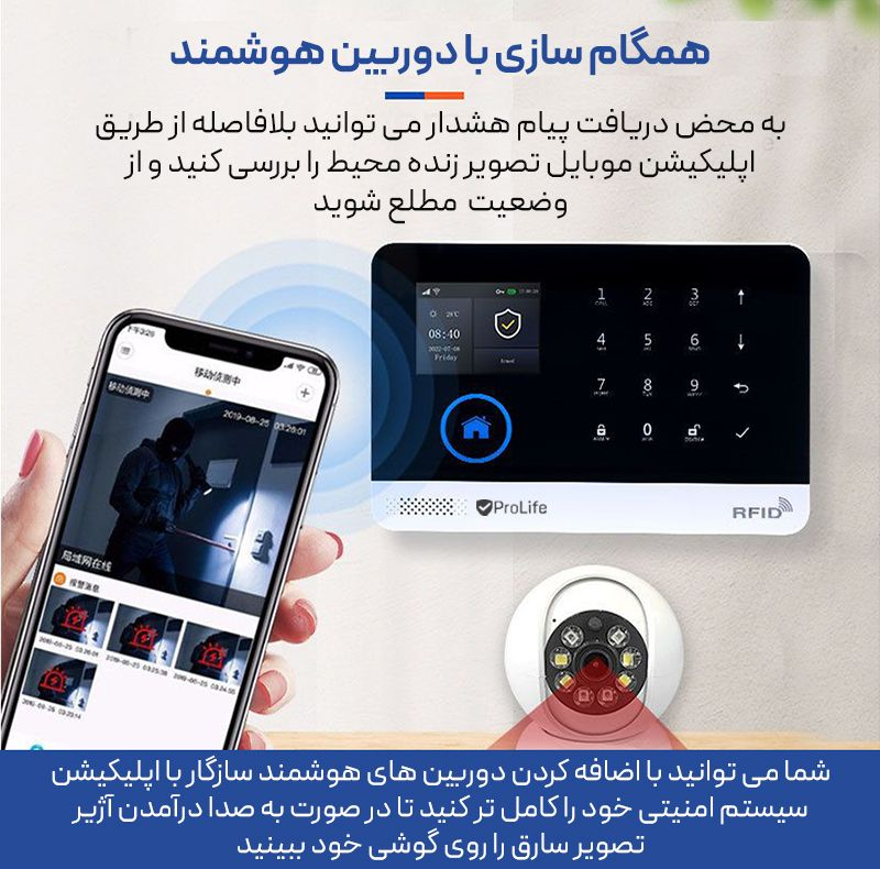 دزدگیر اماکن پرولایف مدل الفا