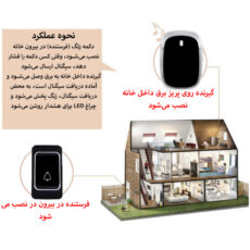 زنگ بی سیم مدل AC-JK05