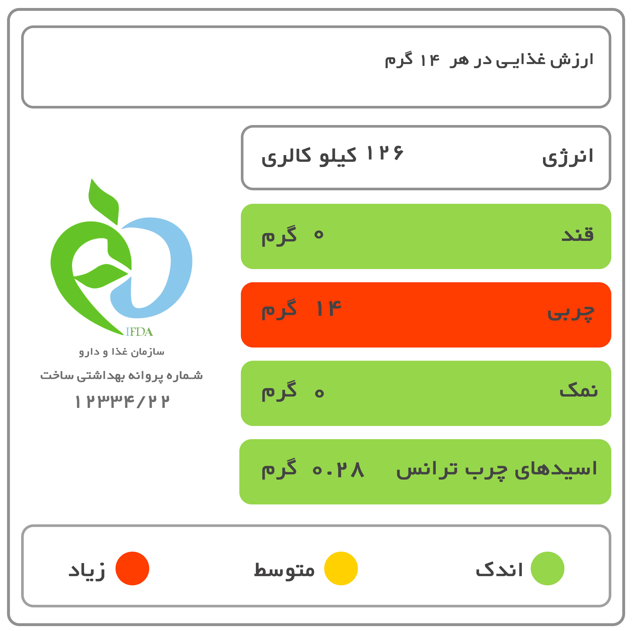روغن نیمه جامد ممتاز لادن - 2.7 کیلوگرم