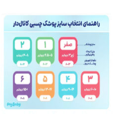 پوشک چسبی بچه مای بیبی مدل کانال دار شماره 5 سایز XL دو بسته 22 عددی