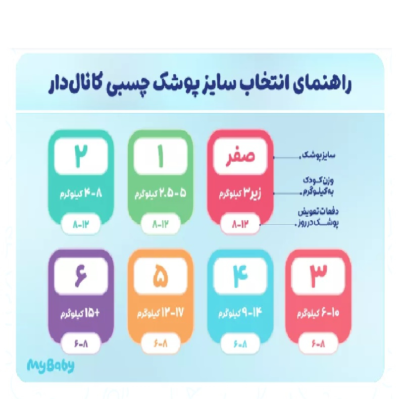 پوشک چسبی بچه مای بیبی مدل کانال دار شماره 5 سایز XL دو بسته 22 عددی