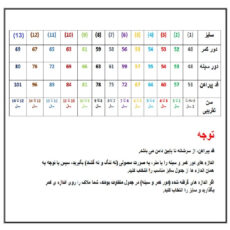 پیراهن دخترانه مدل پرنسسی