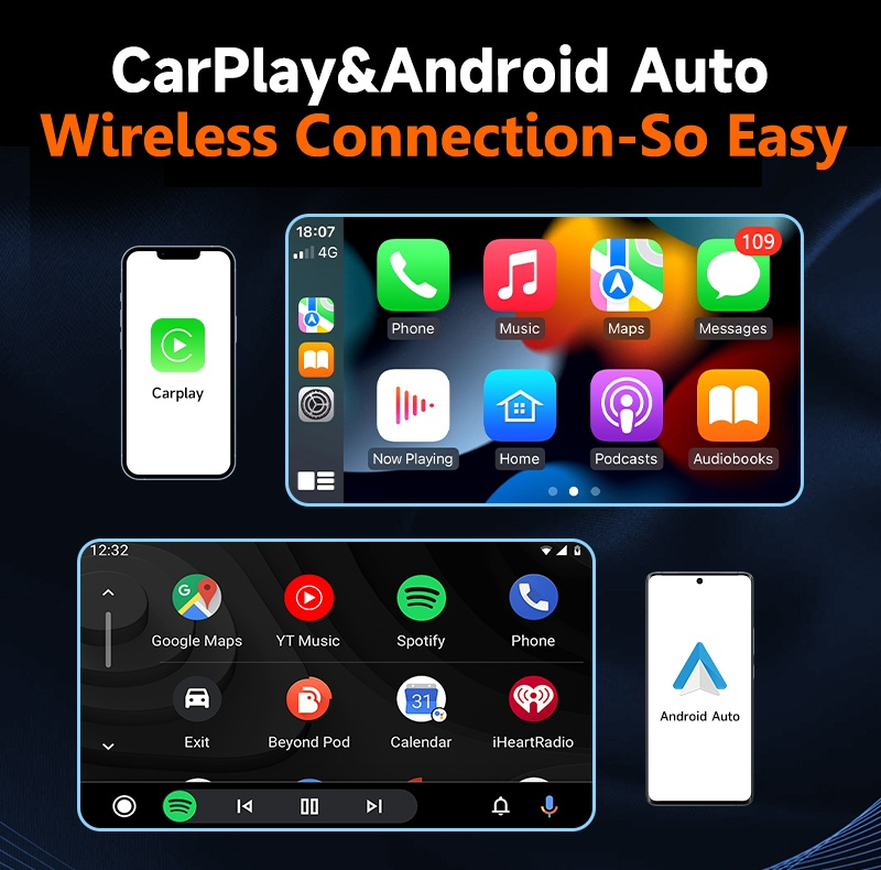 کارپلی و اندروید اتو مدل Wireless CarPlay/Android Auto Q1JS به همراه مبدل USB به USB-C