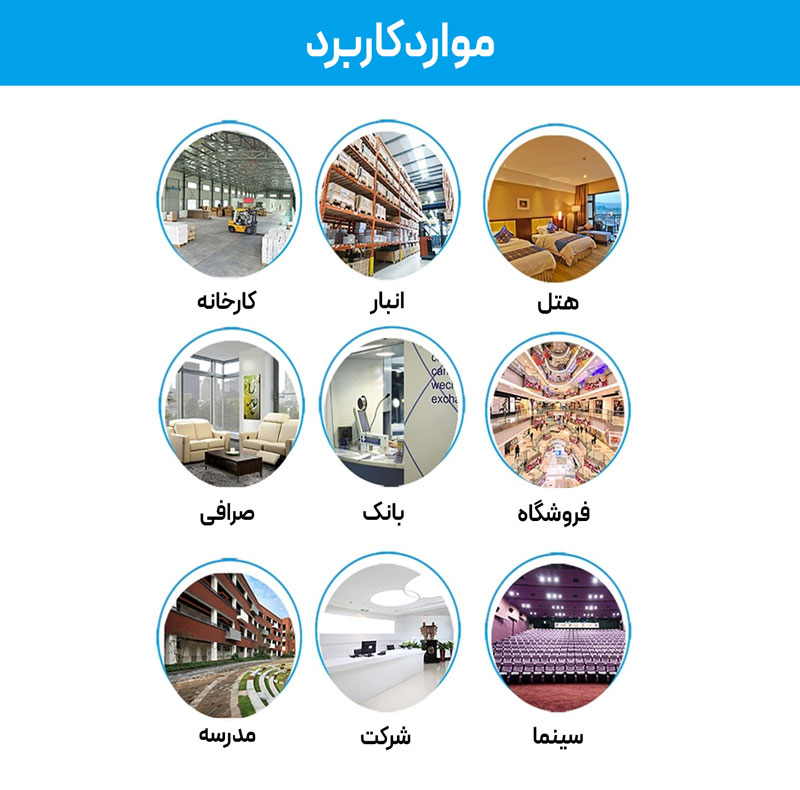 سنسور حرکتی بی سیم دزدگیر پرولایف مدل PI01