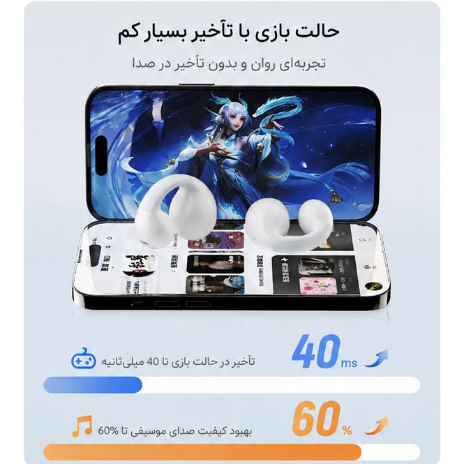 هدفون بلوتوثی مدل TWS 5.3