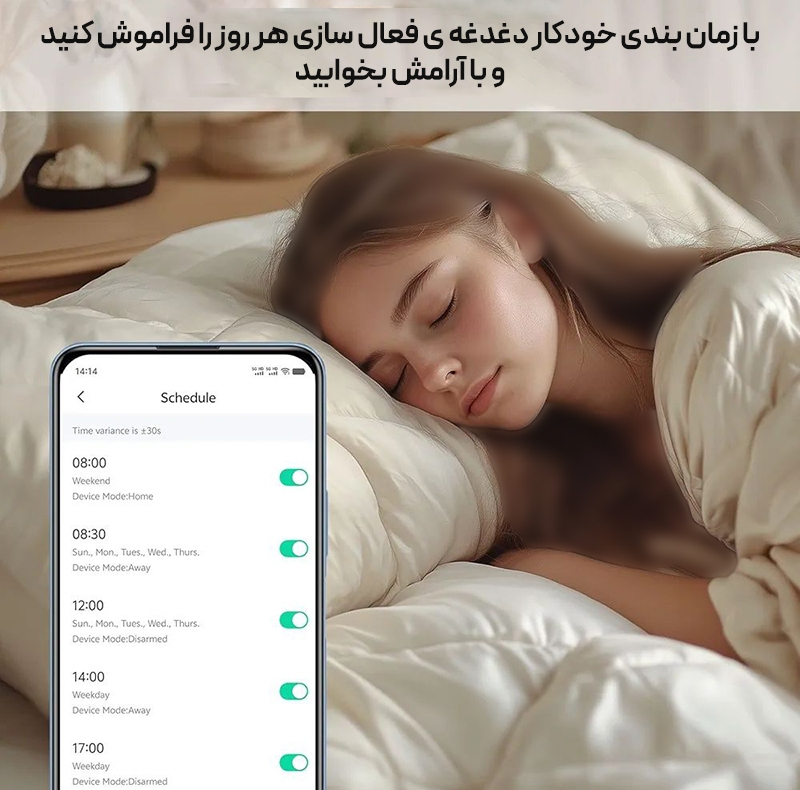 دزدگیر اماکن پرولایف مدل الفا