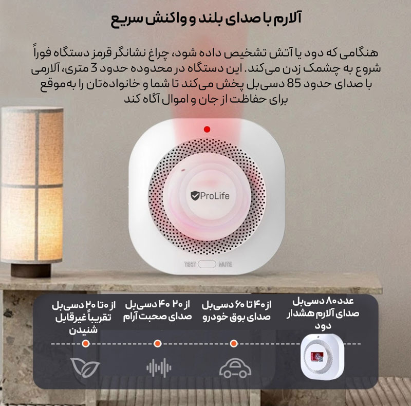 سنسور دود بی سیم دزدگیر پرولایف مدل S01