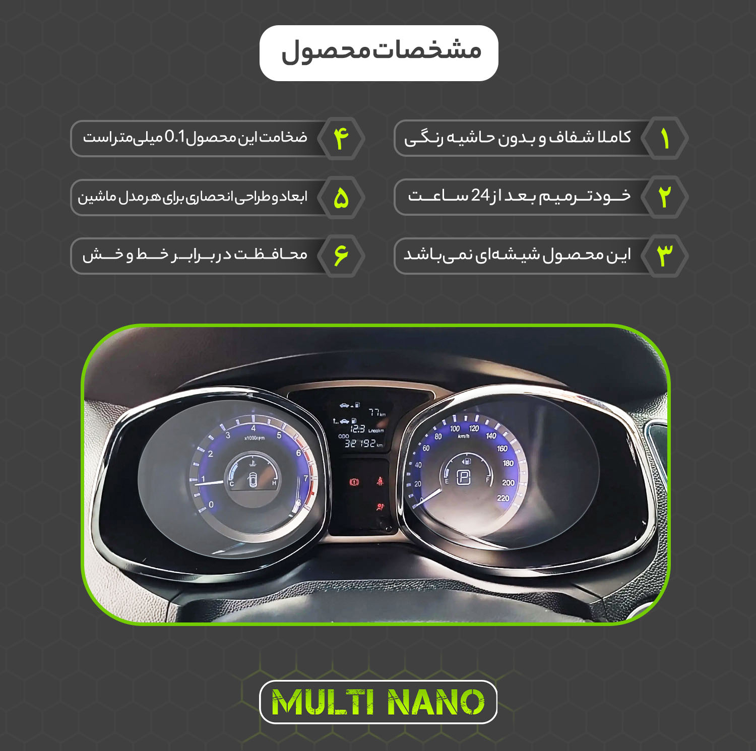 برچسب محافظ صفحه کیلومتر خودرو مولتی نانو مدل X-S1T مناسب برای جک S5