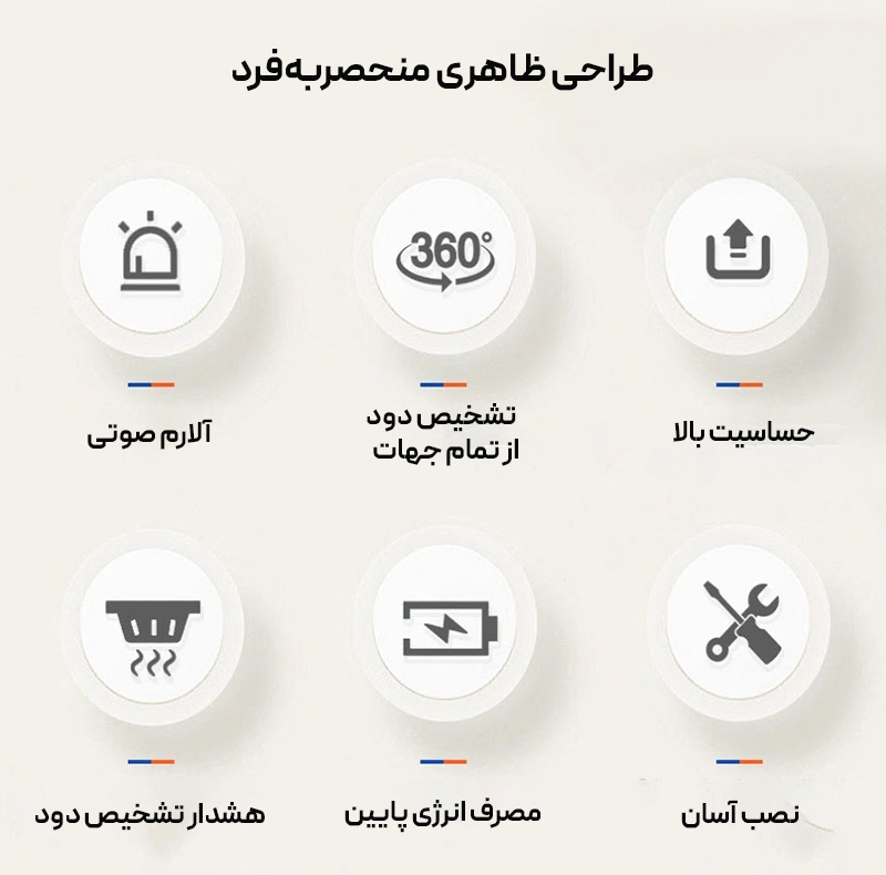 سنسور دود بی سیم دزدگیر پرولایف مدل S01