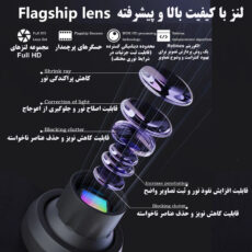 دوربین ثبت وقایع خودرو مدل آینه ای L1060