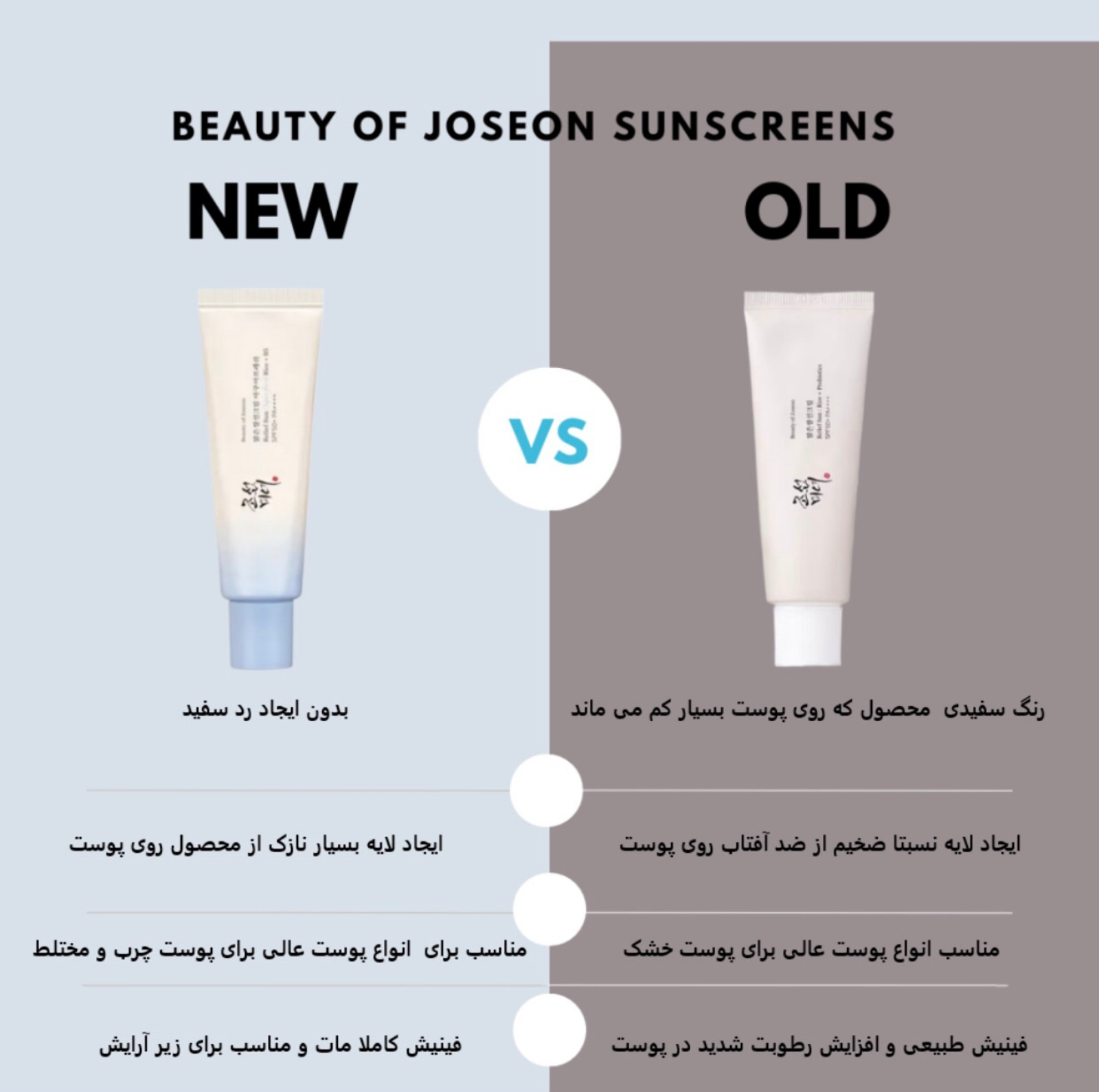 کرم ضدآفتاب بی رنگ صورت بیوتی آف جوسان SPF 50 مدل آکوا فرش حجم ۵۰ میلی لیتر