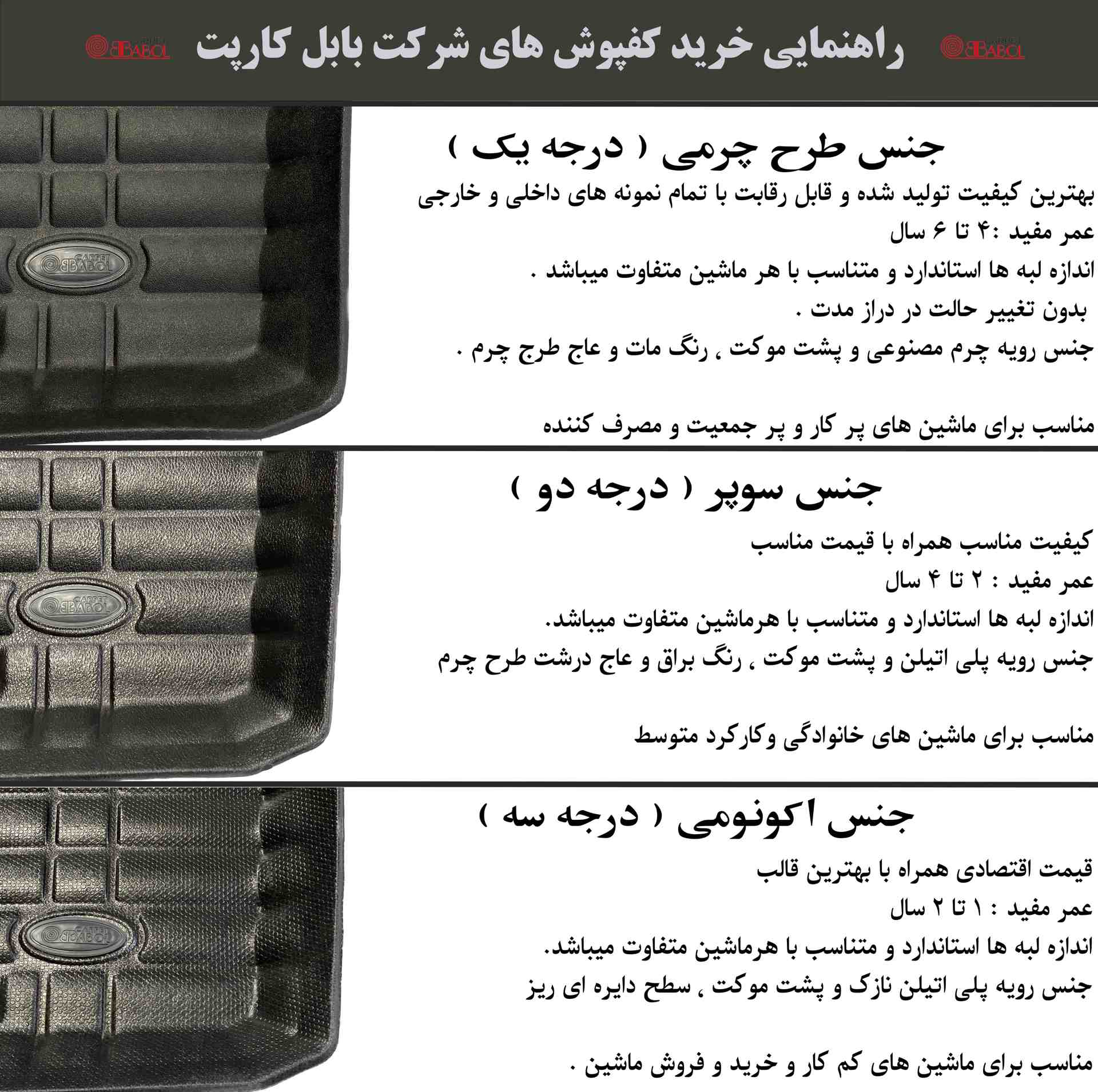 کفپوش سهبعدی خودرو بابل کارپت مدل اکونومی مناسب برای کوییک