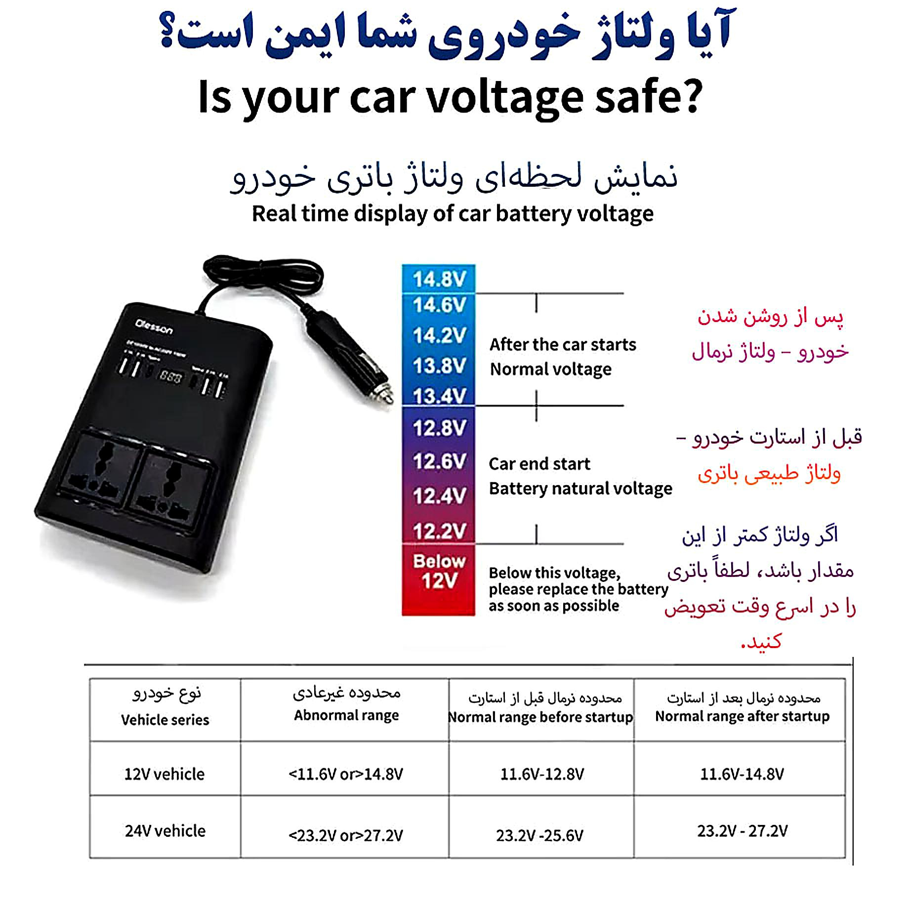 مبدل برق خودرو اولسون مدل 1662 150W