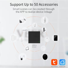 دزدگیر اماکن اسمارت مدل WiFi RF433