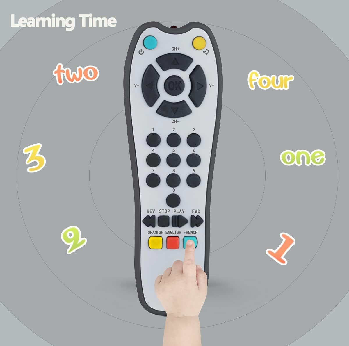 اسباببازی مدل کنترل تلویزیون موزیکال کد 75188