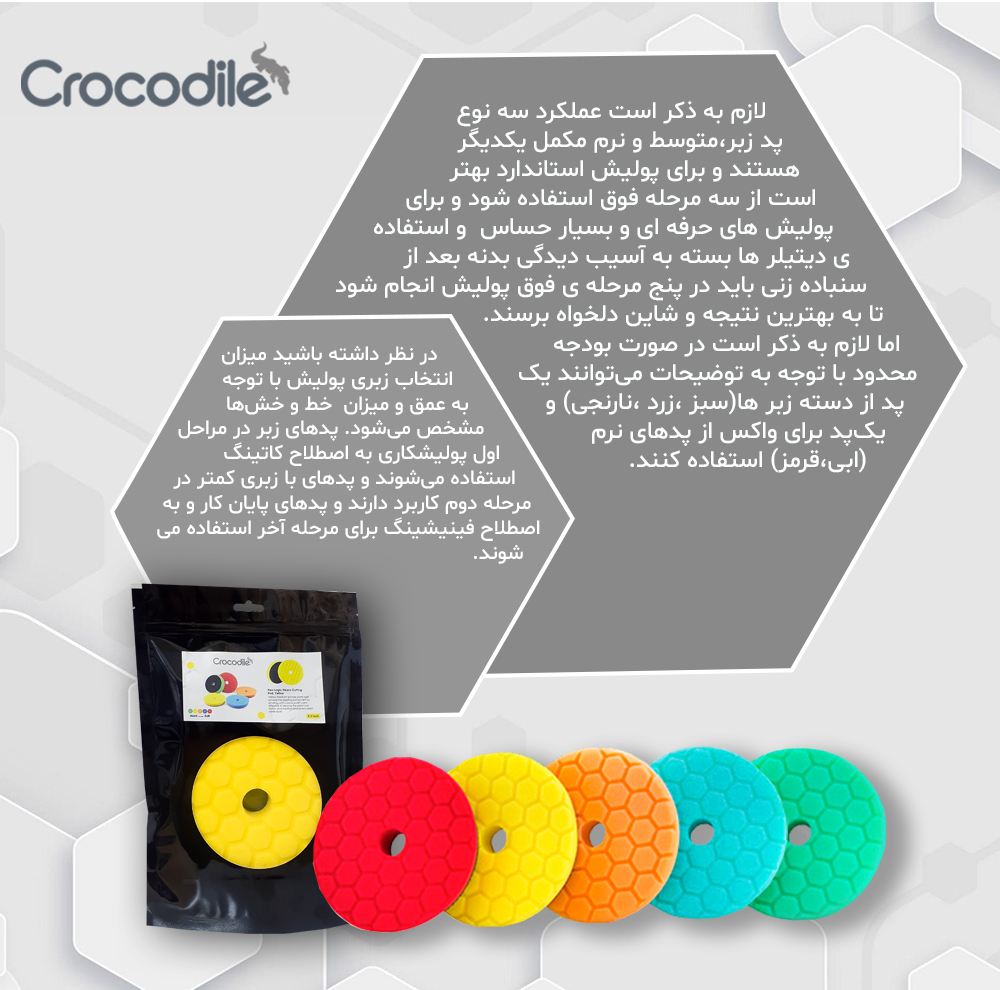 پد پولیش کروکودیل مدل زبر Heavy cutting 6in