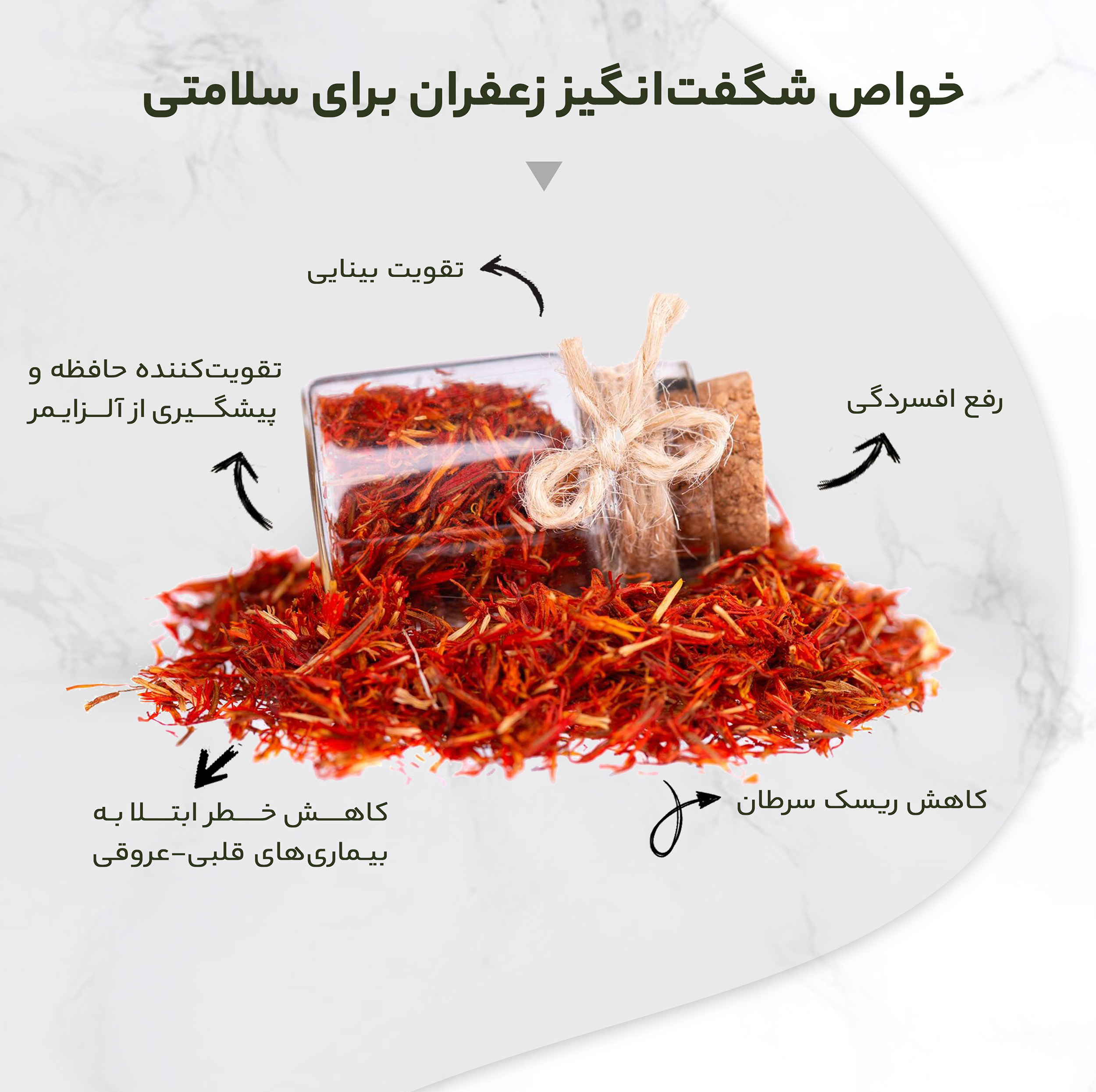 زعفران سرگل کادوئی سحرخیز مقدار 4.608 گرم