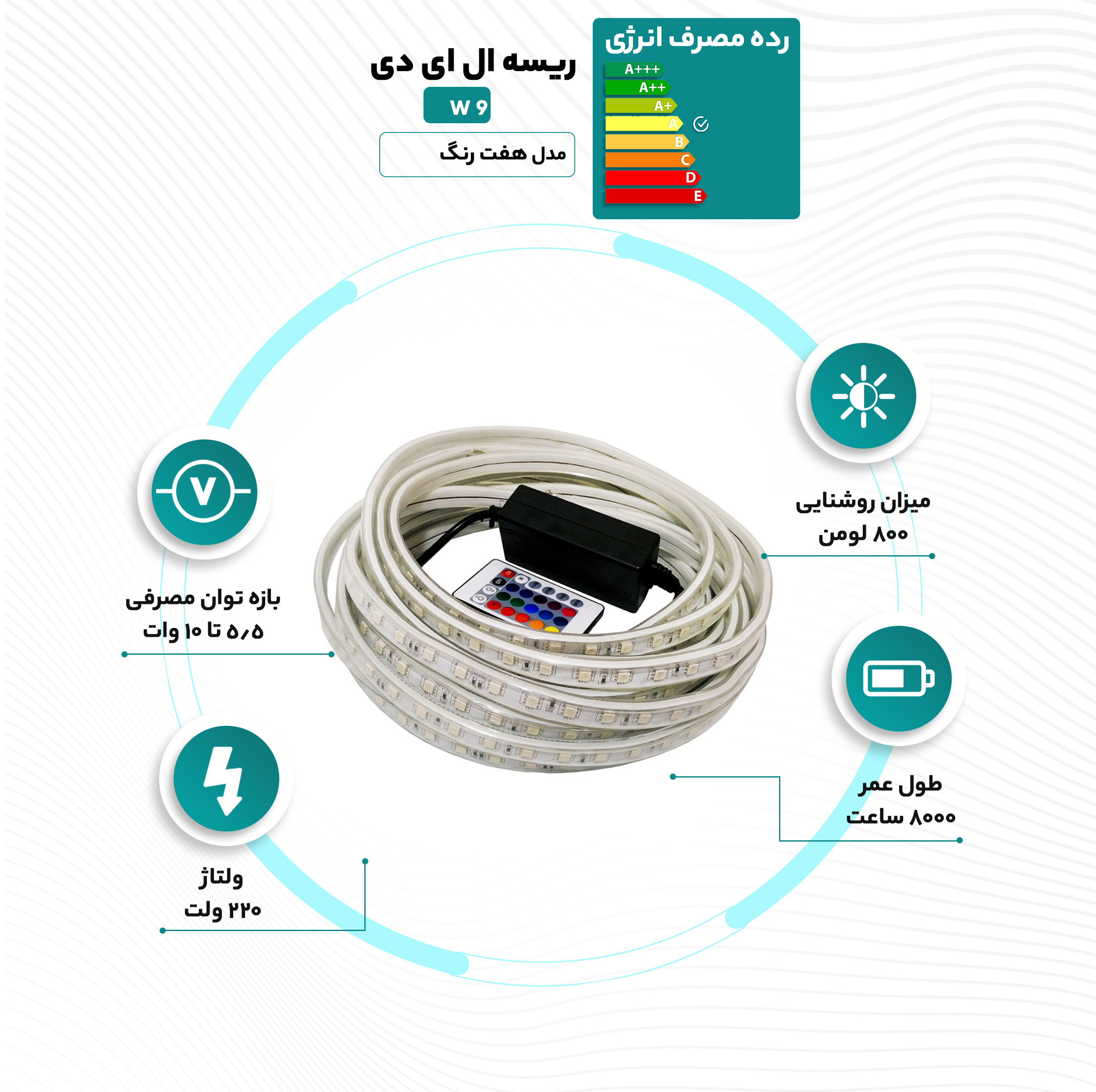 ریسه ال ای دی مدل هفت رنگ D50 طول 50 متر