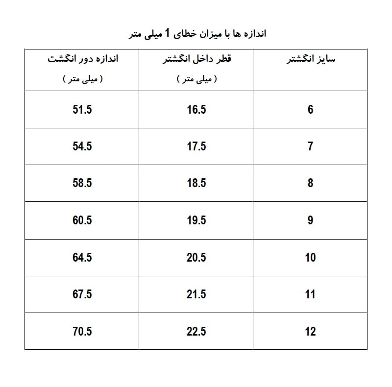 انگشتر زنانه ژوپینگ مدل L404